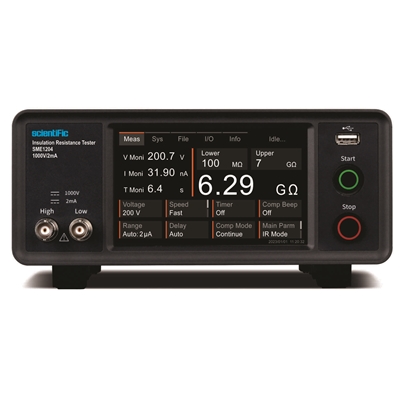 SME1204