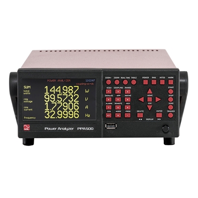 PPA500