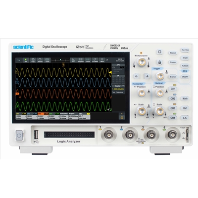 SMO900X Series