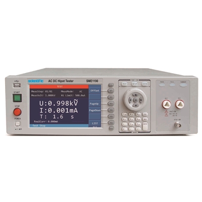 SME1190