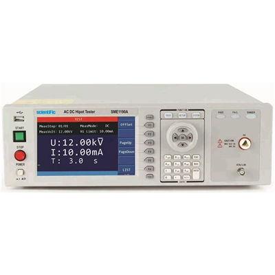 SME1190A