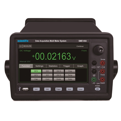 SME1454