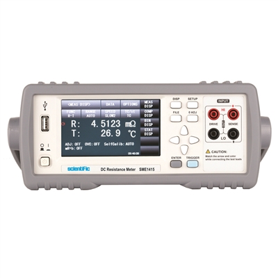 SME1415