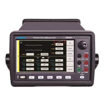 SMU 5990