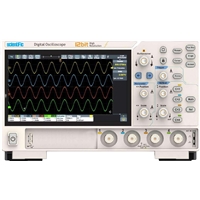 SMO800X Series