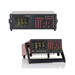 Power Analyzer