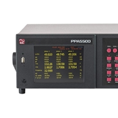 Analyzers