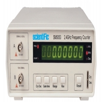 2.4GHz Frequency Counter