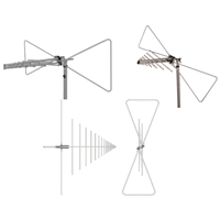 Biconic Logarithmic Periodic Antennas (Hybrid)